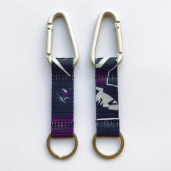 Storm NRL Carabiner Keyring