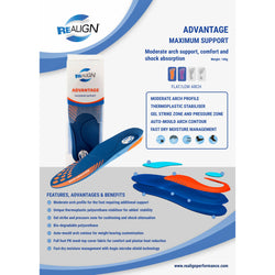 Realign Advantage Maximum Support Inner sole. - SPORTFIRST NAMBUCCA